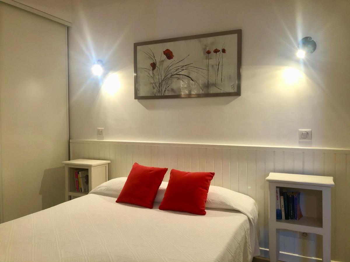 Villa I Merli Nous Contacter Avant Reservation 생플로랑 외부 사진